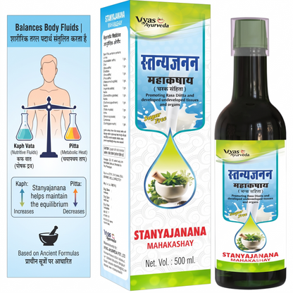 Satanayajanan Mahakashay